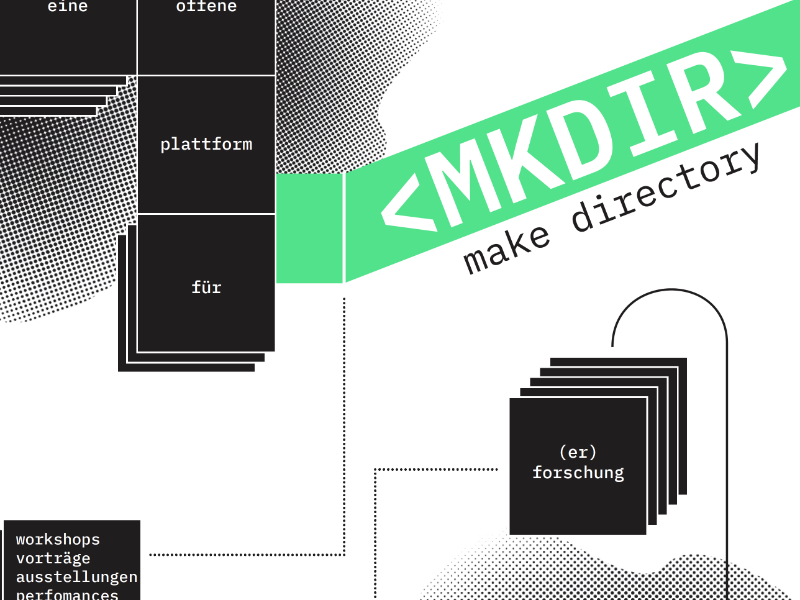 mkdir collective